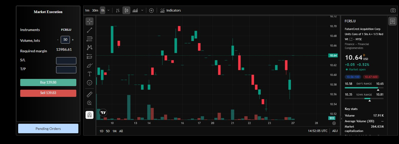 No news post available yet